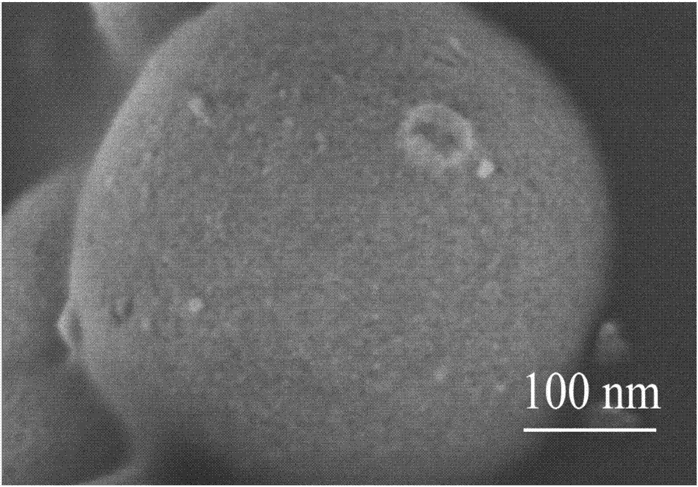 Mesoporous silica/carbon-sulfur compound for lithium sulphur battery cathode and its preparation method