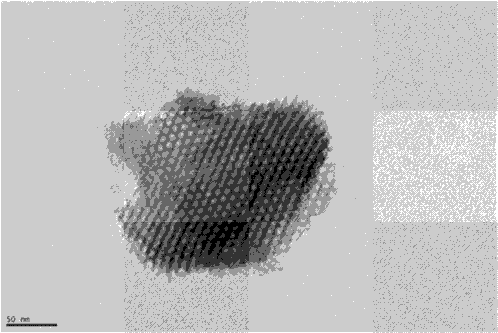 Mesoporous silica/carbon-sulfur compound for lithium sulphur battery cathode and its preparation method