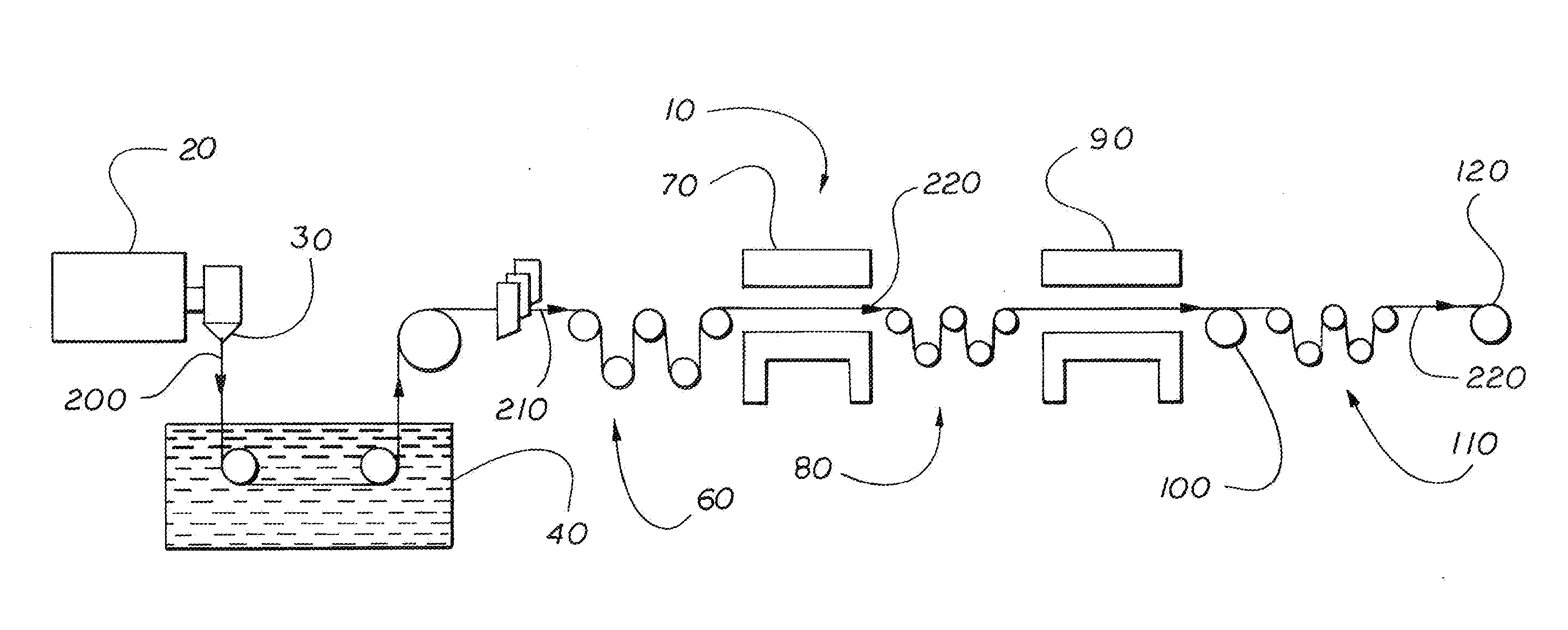 Polypropylene Yarn Having Increased Young's Modulus And Method Of Making Same