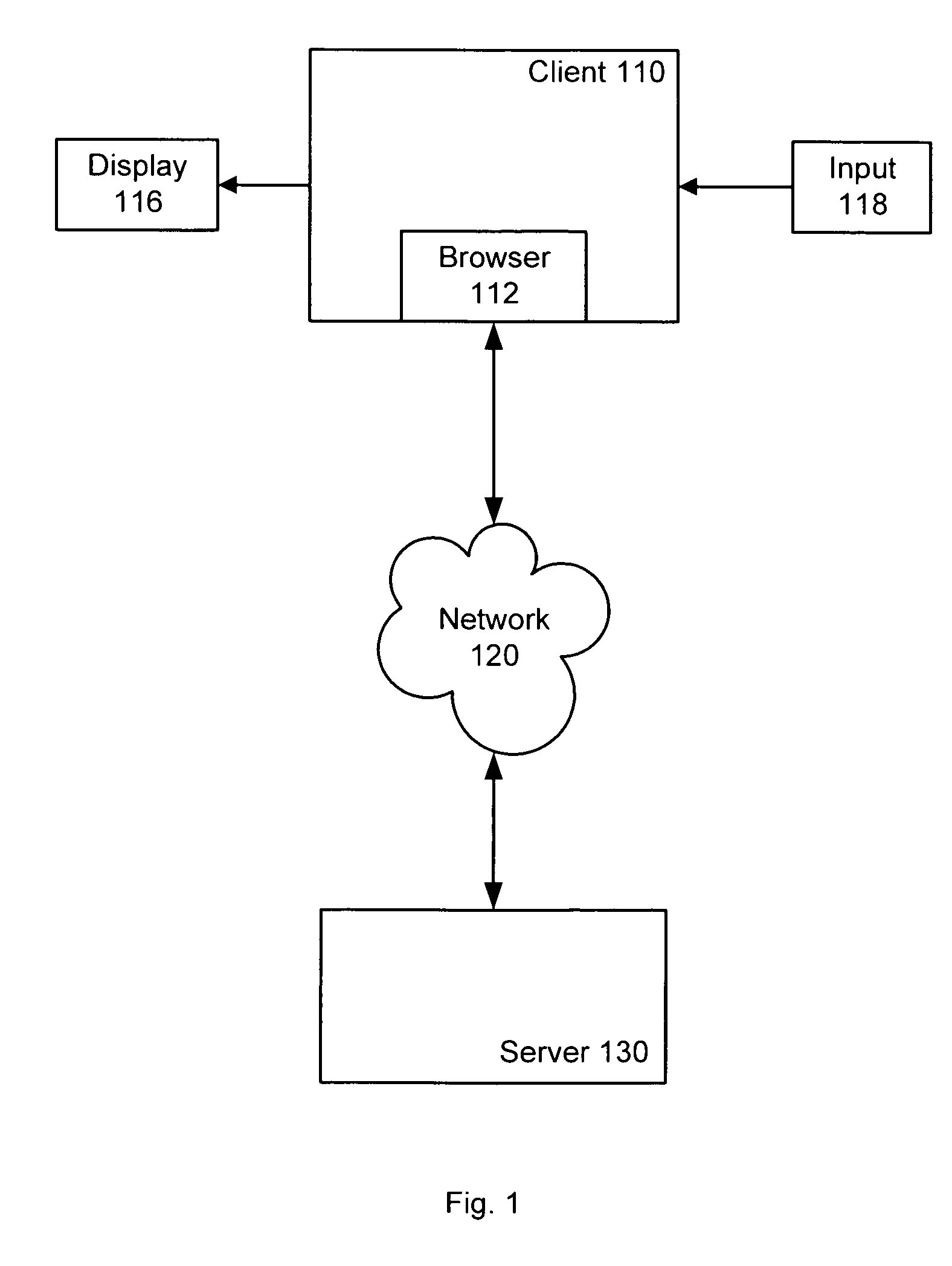 Automated image processing