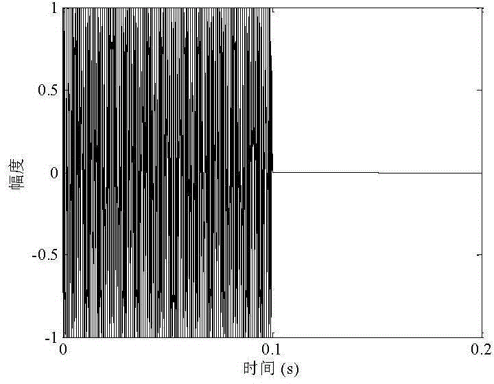 Robust underwater acoustic channel estimation method based on joint norm optimization