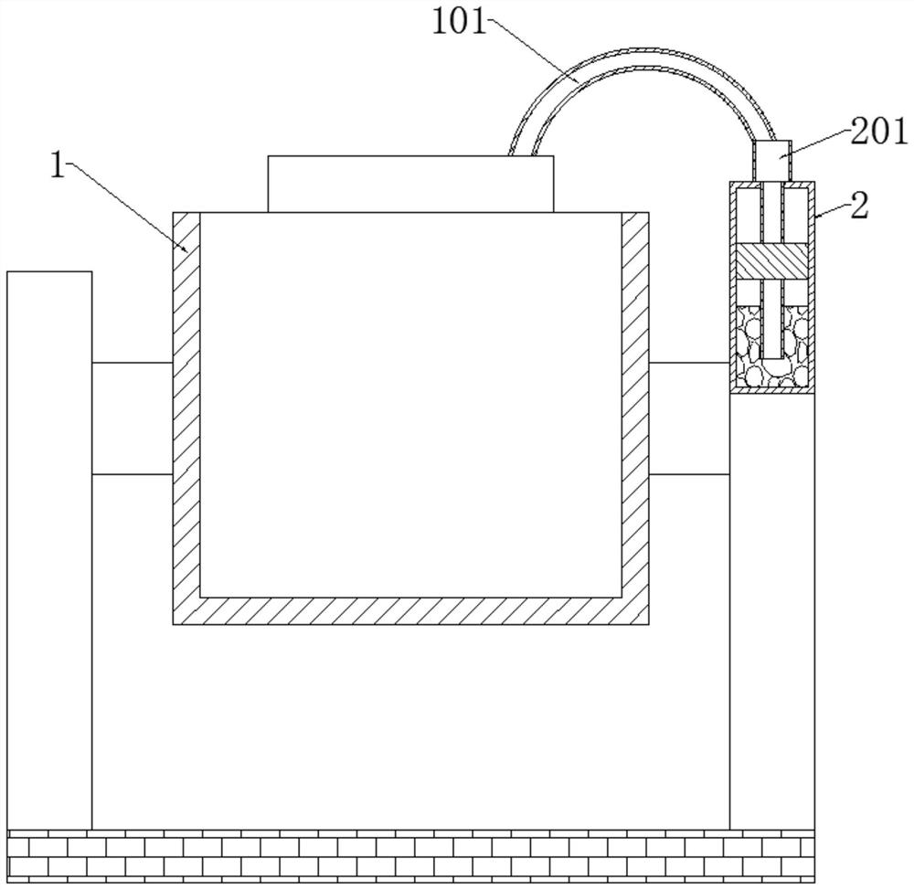 Rare earth metal production smelting furnace with tail gas treatment function