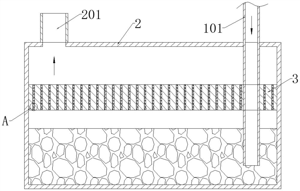 Rare earth metal production smelting furnace with tail gas treatment function