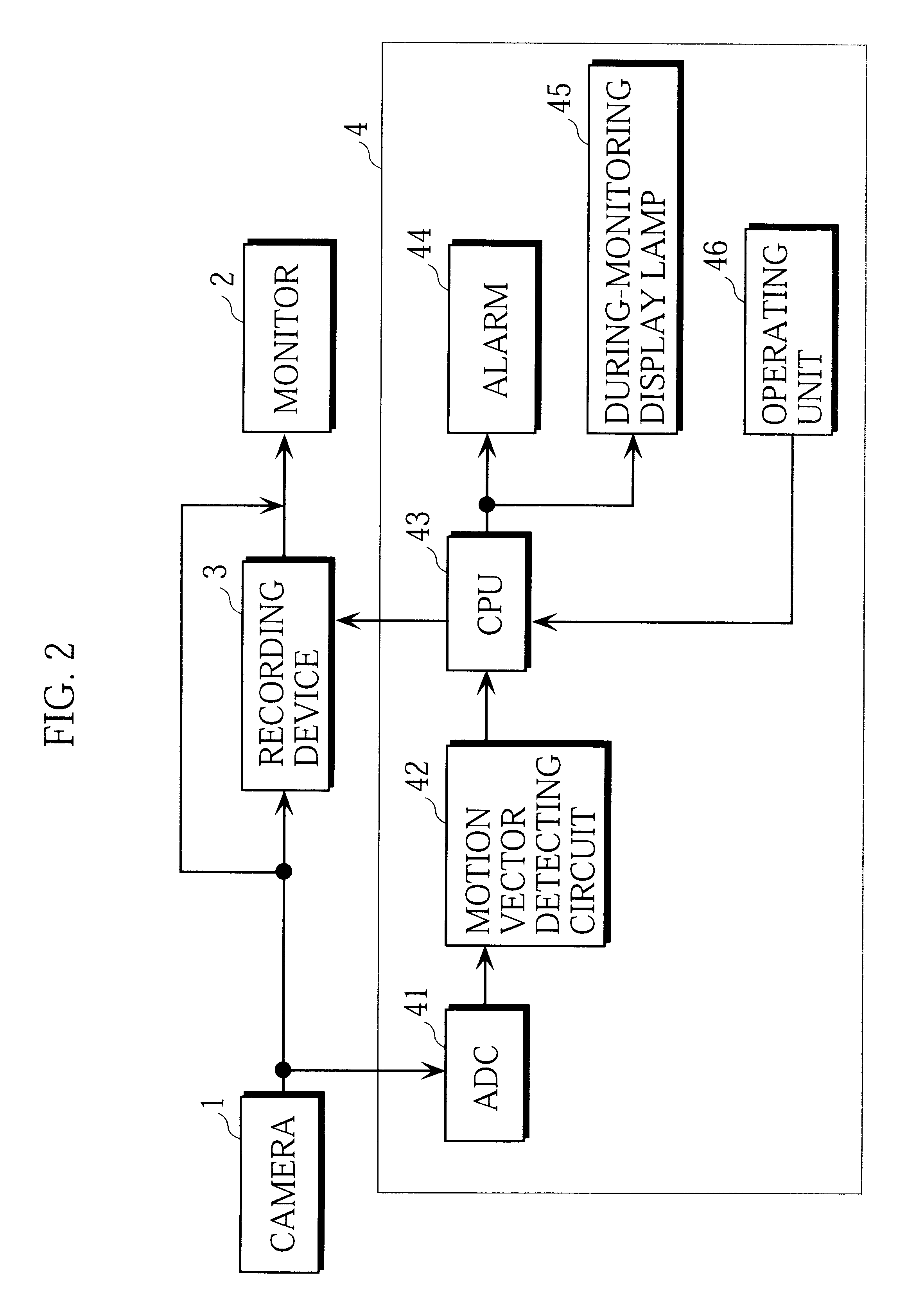 Monitoring system and imaging system