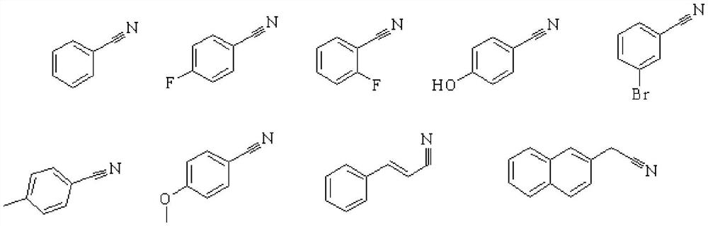 A kind of preparation method for synthesizing aromatic nitrile catalyst and the synthetic method of aromatic nitrile