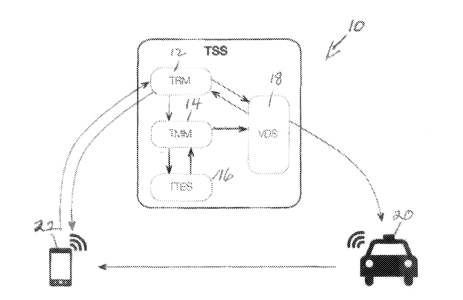 System for Real-Time Optimal Matching of Ride Sharing Requests