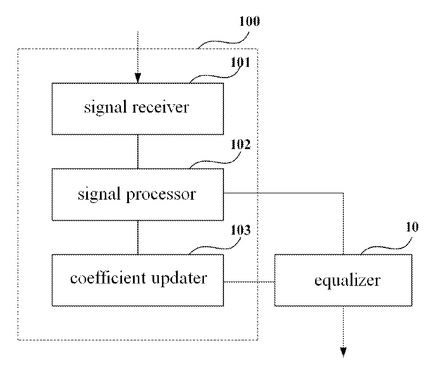 Updating apparatus and method for equalizer coefficient, receiver and otpical communication system