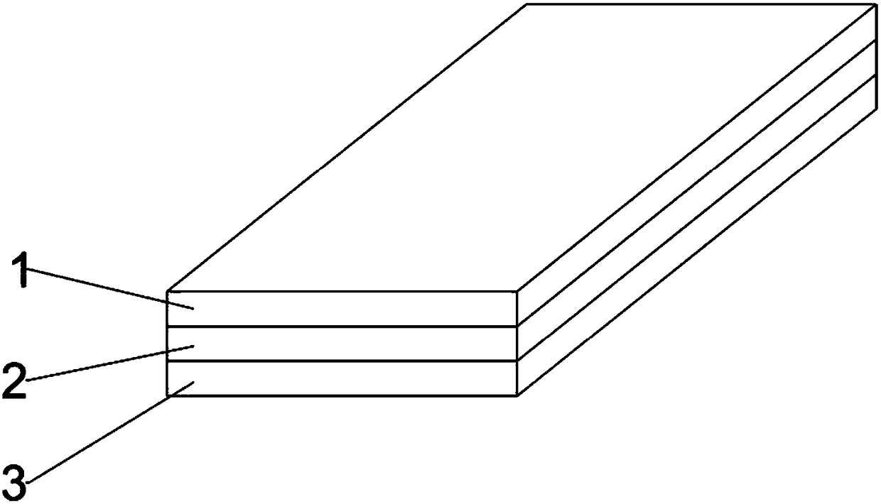 Acid and alkali resistant UV visbreaking composition, UV visbreaking film and preparation method thereof