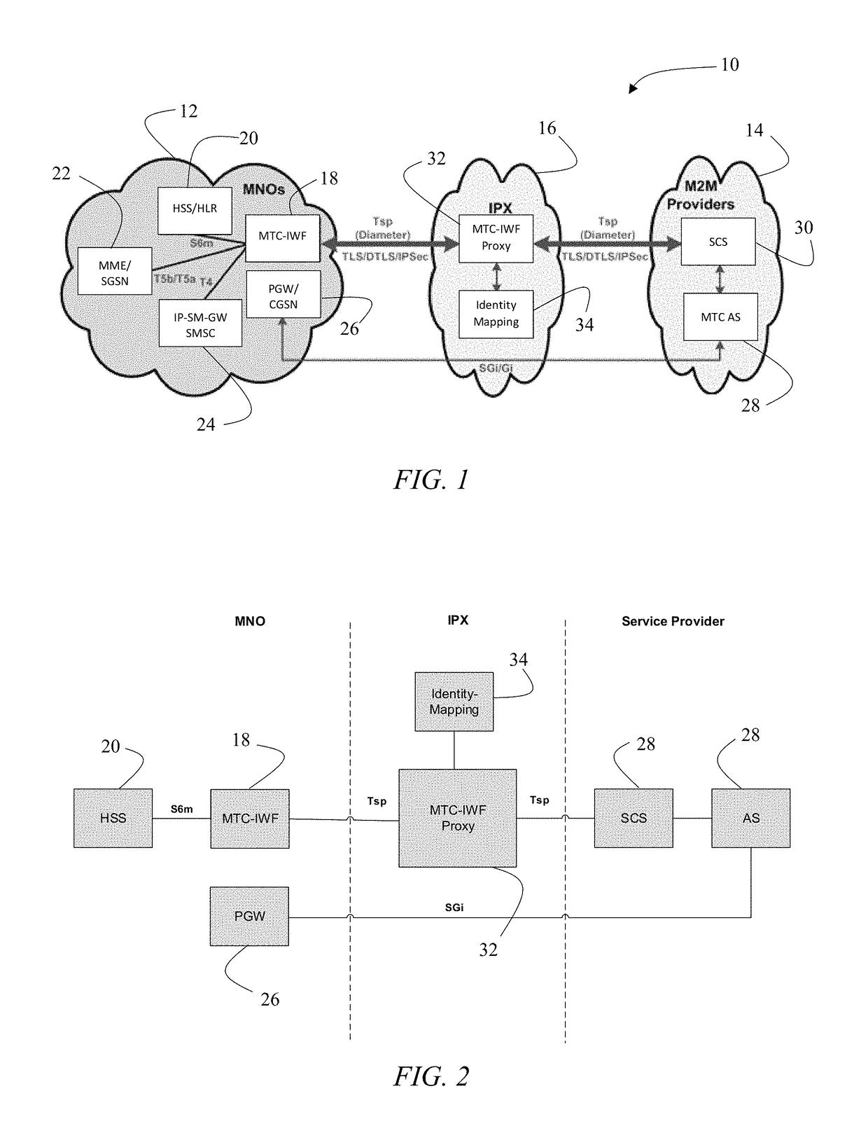 Machine type communication interworking function proxy