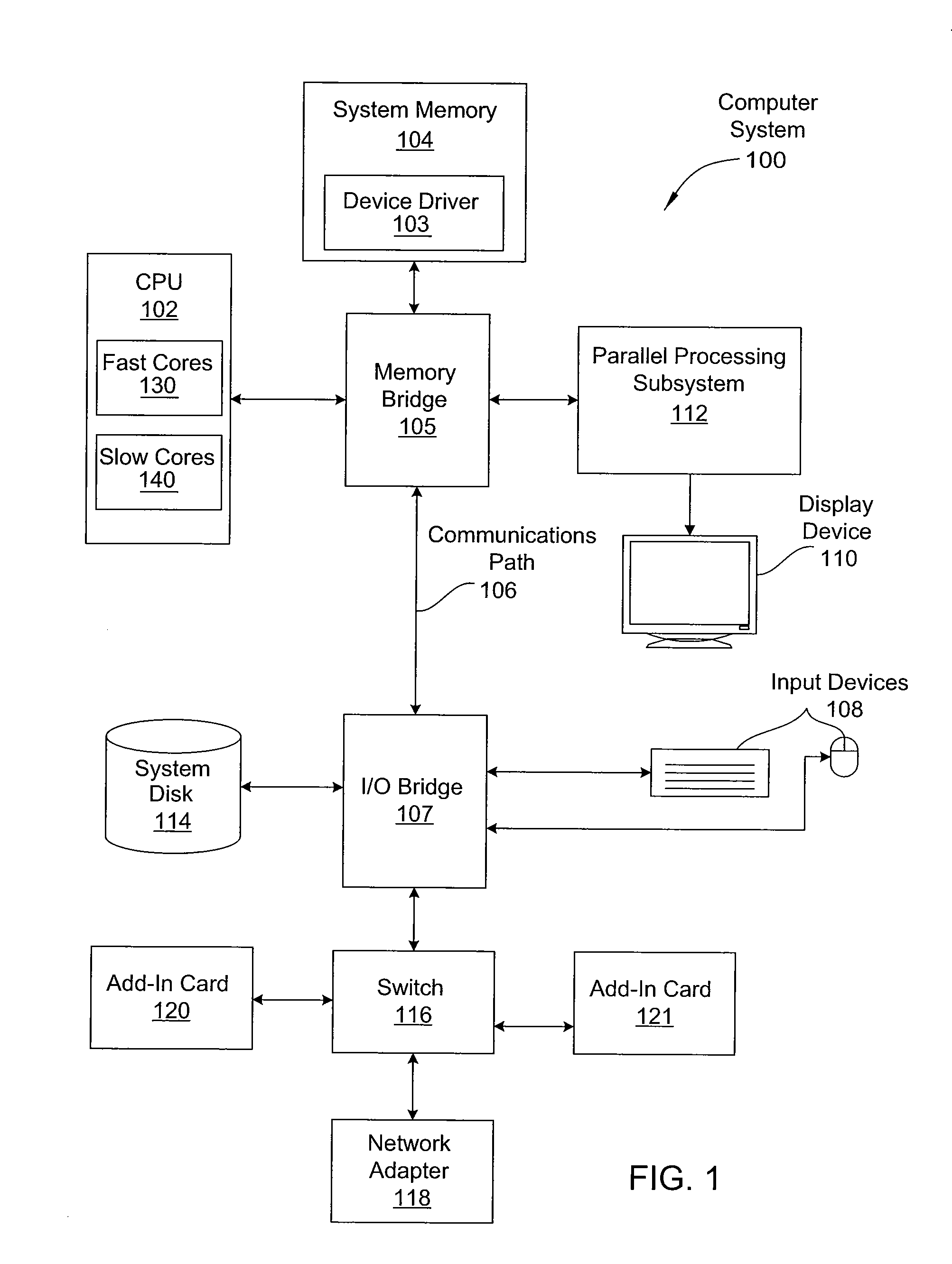 System and Method for Power Optimization