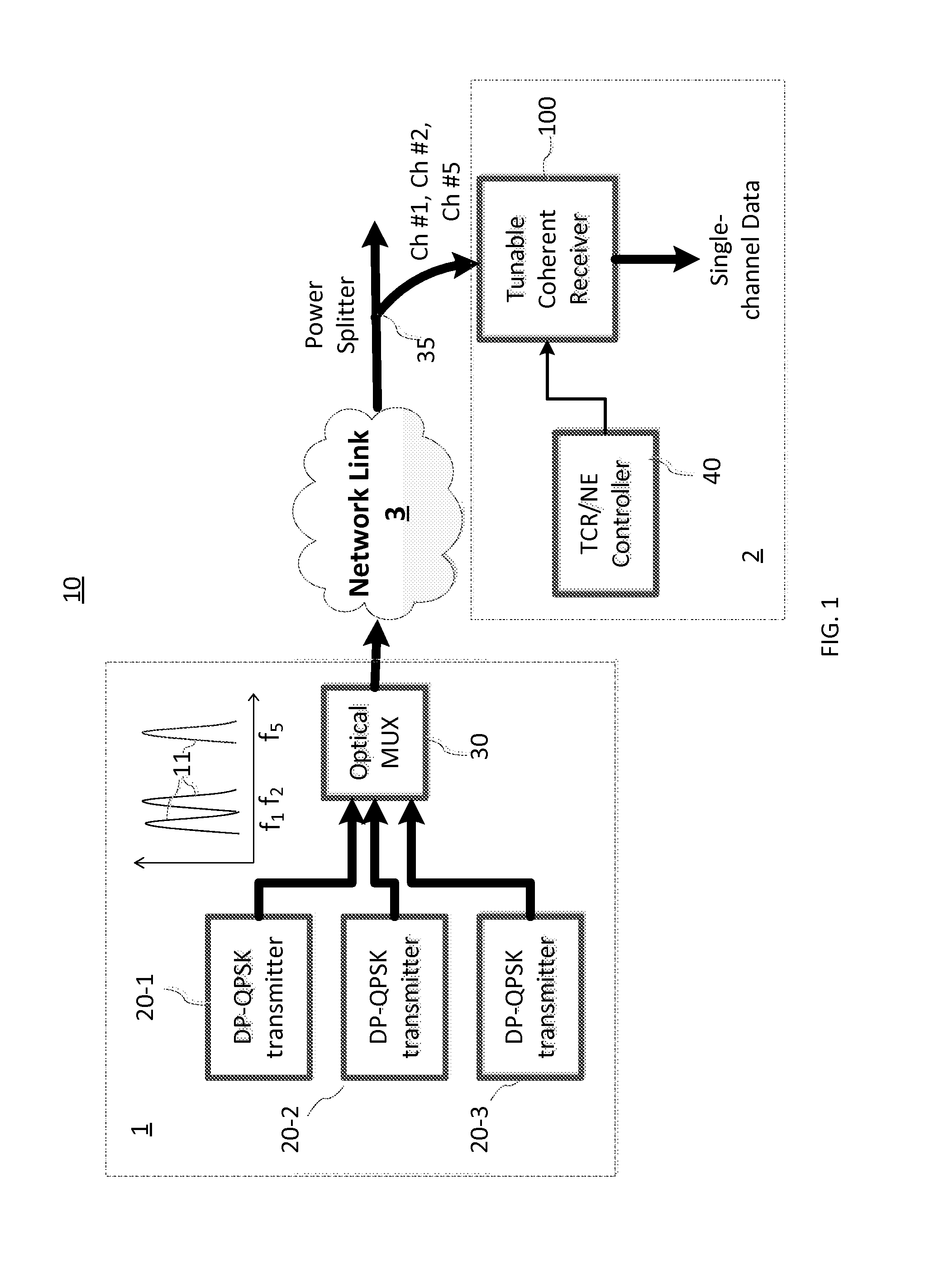 Tunable coherent optical receiver and method