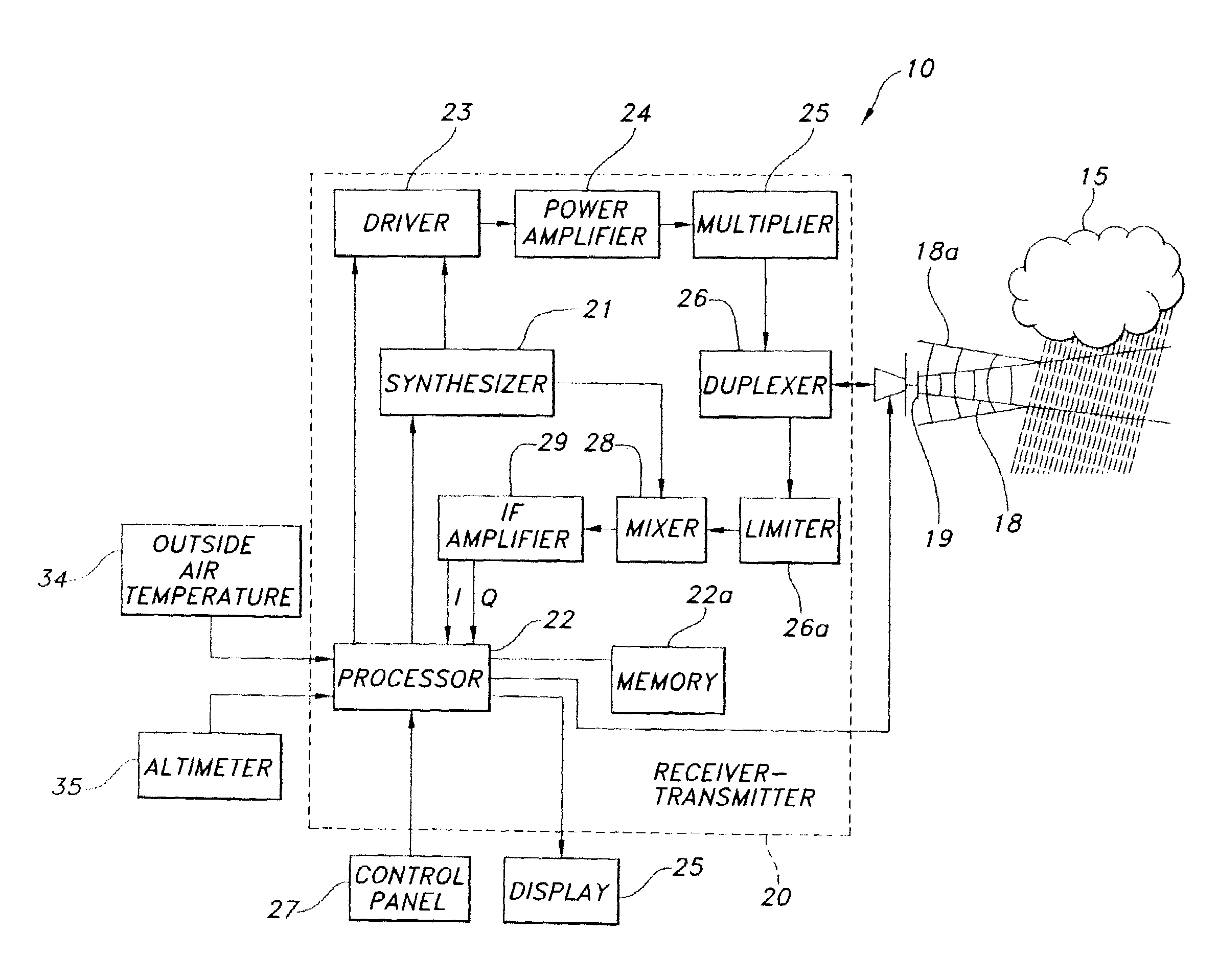 Automatic bright band detection and compensation