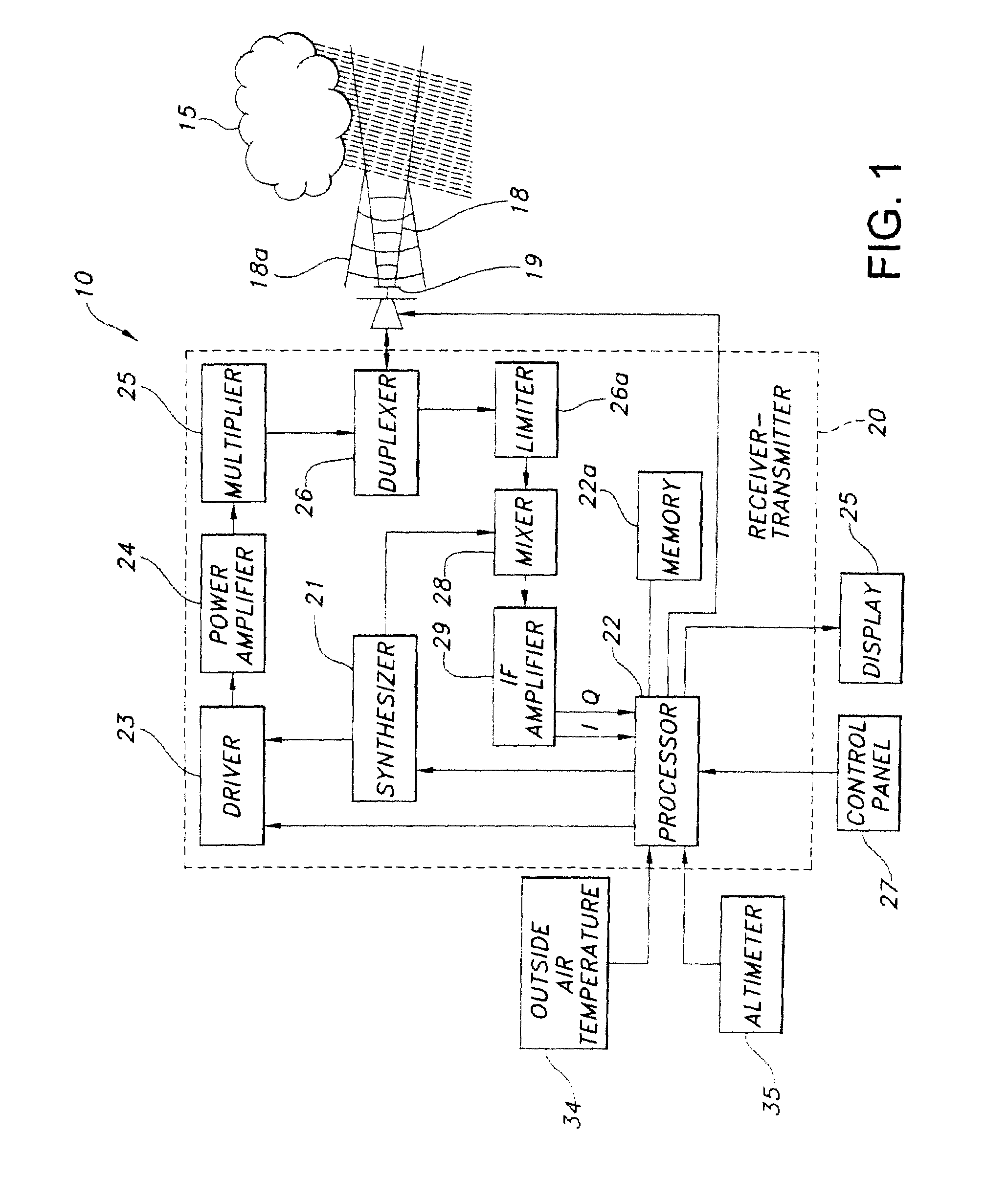 Automatic bright band detection and compensation