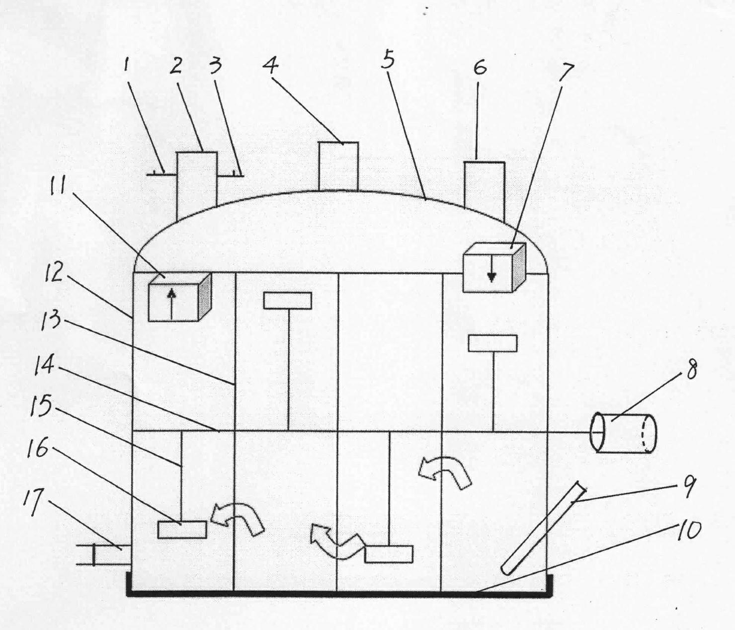 Horizontal stirring methane fermentation device with vertical cylindrical tank