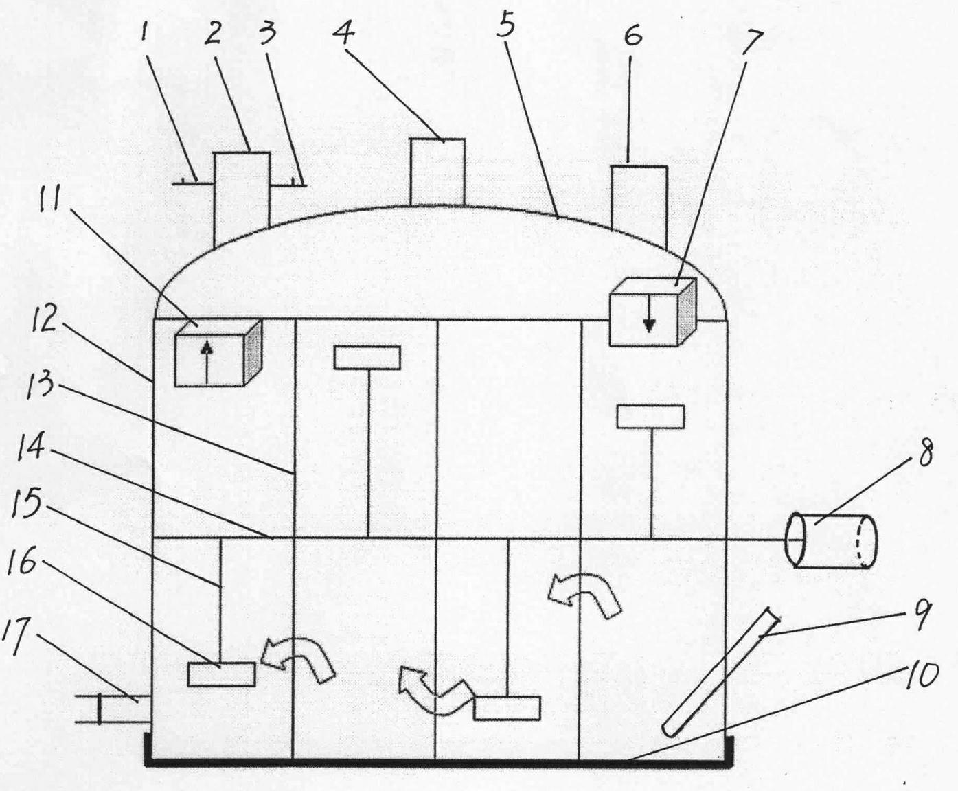 Horizontal stirring methane fermentation device with vertical cylindrical tank