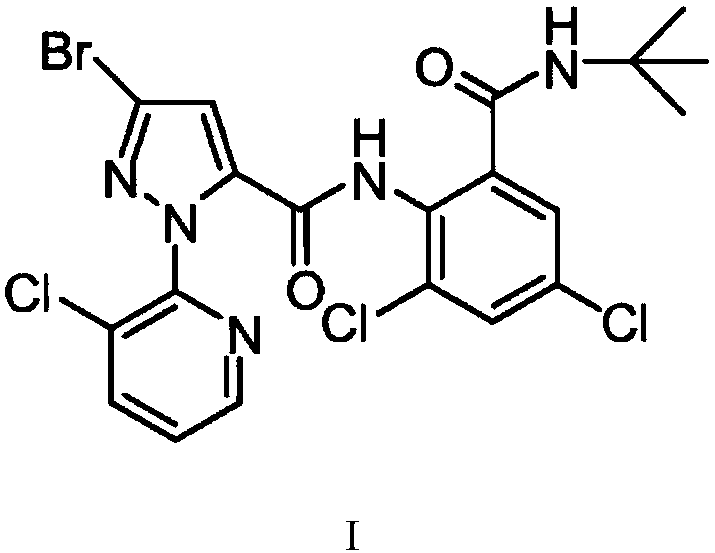 Insecticidal composition containing butyl chlorantraniliprole and pyrethroid and application thereof