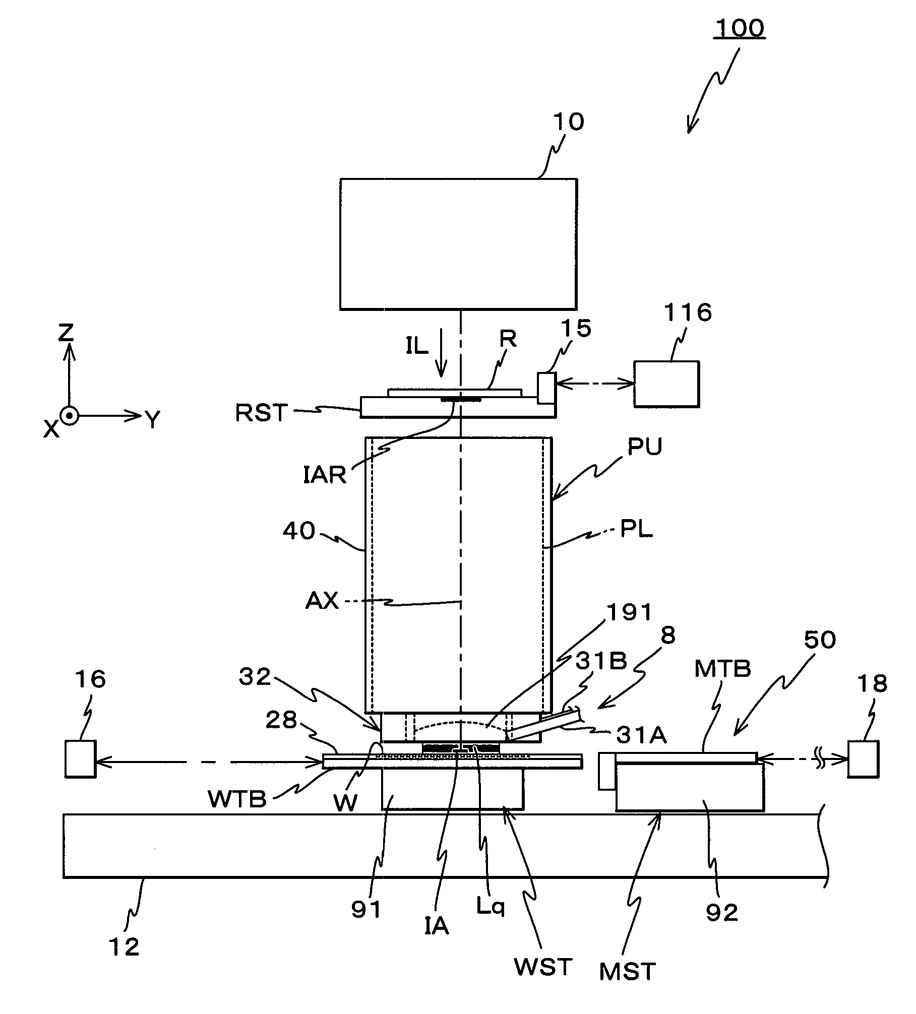 Pattern forming apparatus and pattern forming method, movable body drive system and movable body drive method, exposure apparatus and exposure method, and device manufacturing method