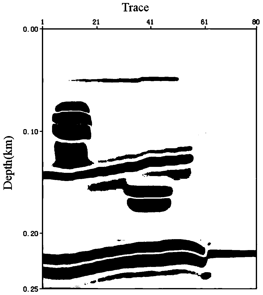 Bright spot hydrocarbon detection method and system based on matching pursuit and RGB color fusion