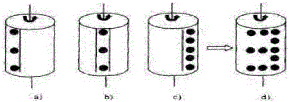 Rotary display screen