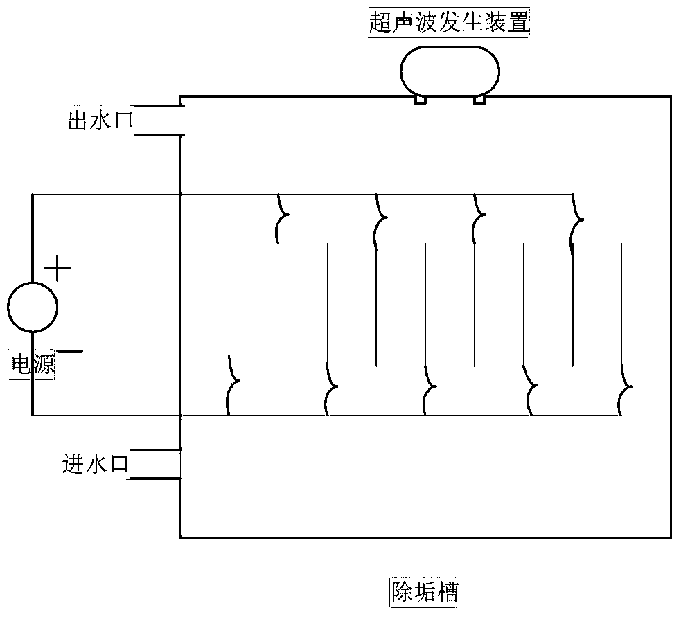 A device and method for descaling cold water outside the cooling system of a DC converter valve