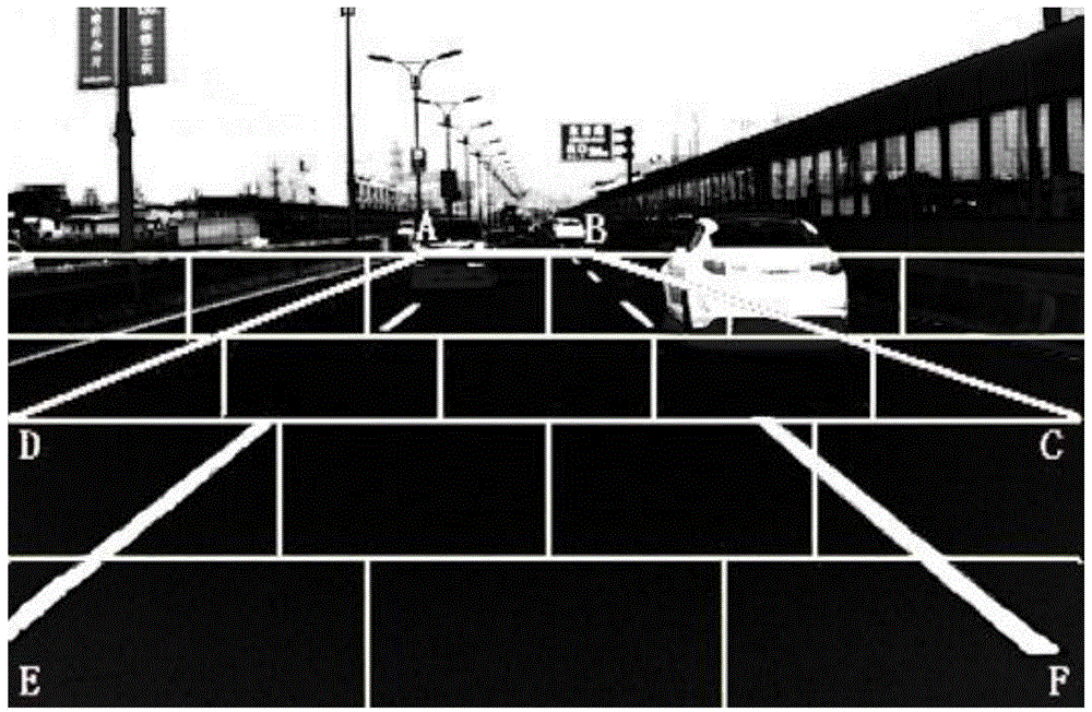 Lane line adaptive detection method