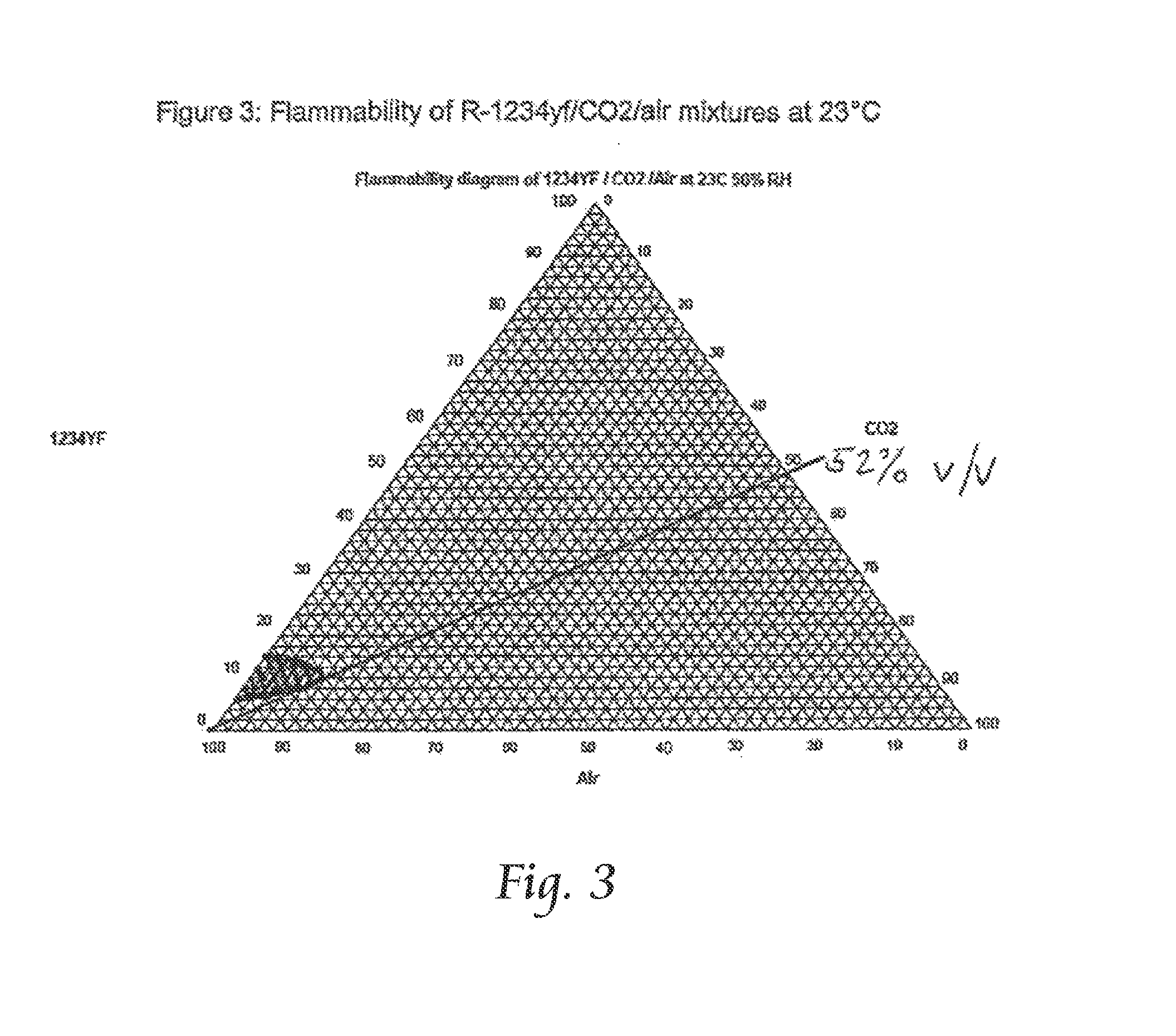 Heat transfer compositions