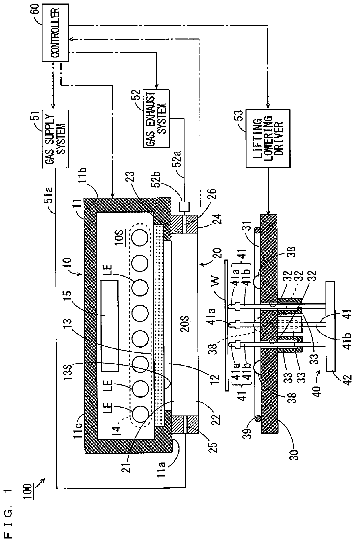 Exposure device