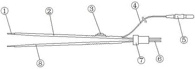 Electro-coagulation forceps with intra-operative nerve monitoring function