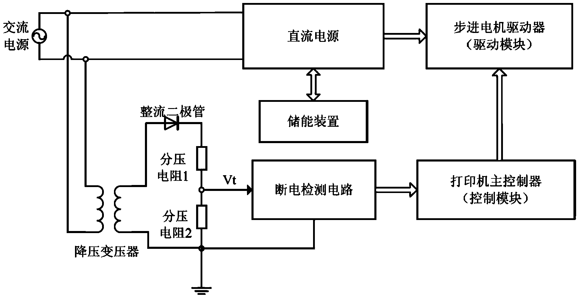 3D printer capable of printing continuously at outage and method for controlling 3D printer to continue printing at outage