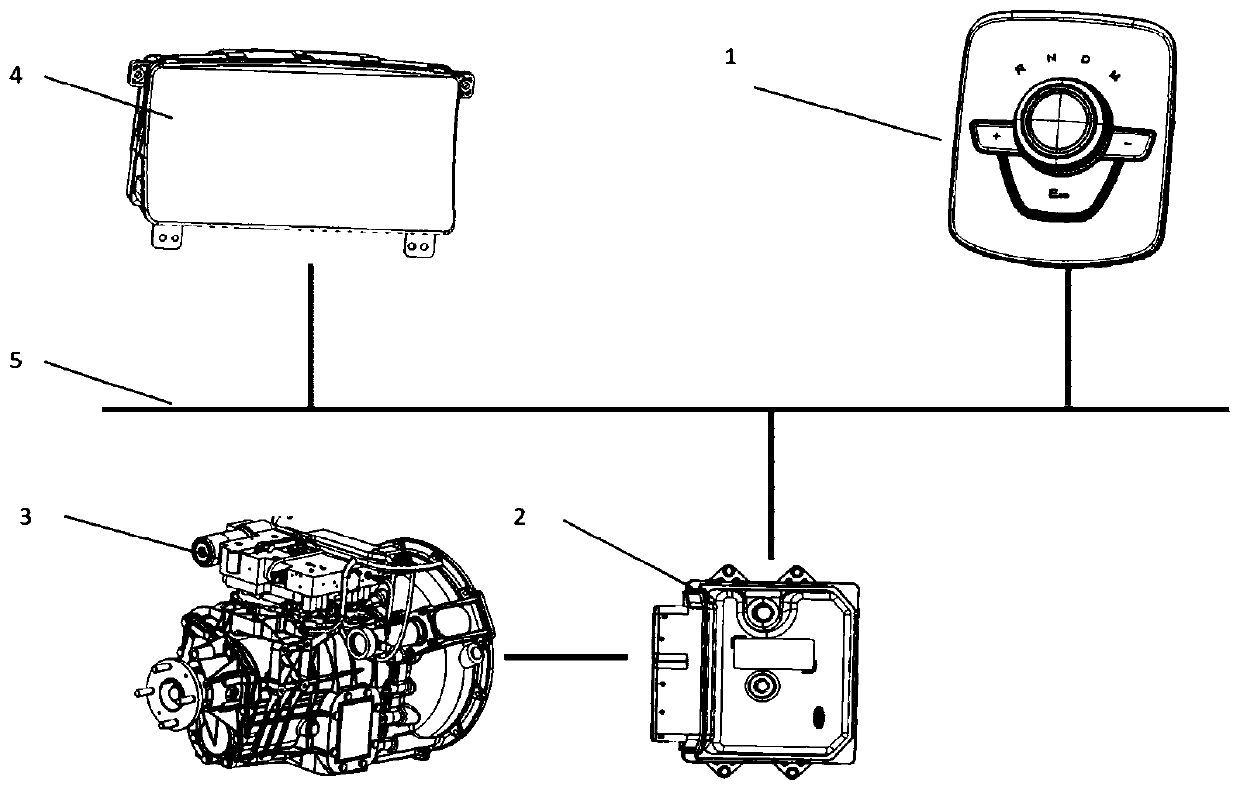 Light truck automated mechanical transmission (AMT) starting gear selection and control method