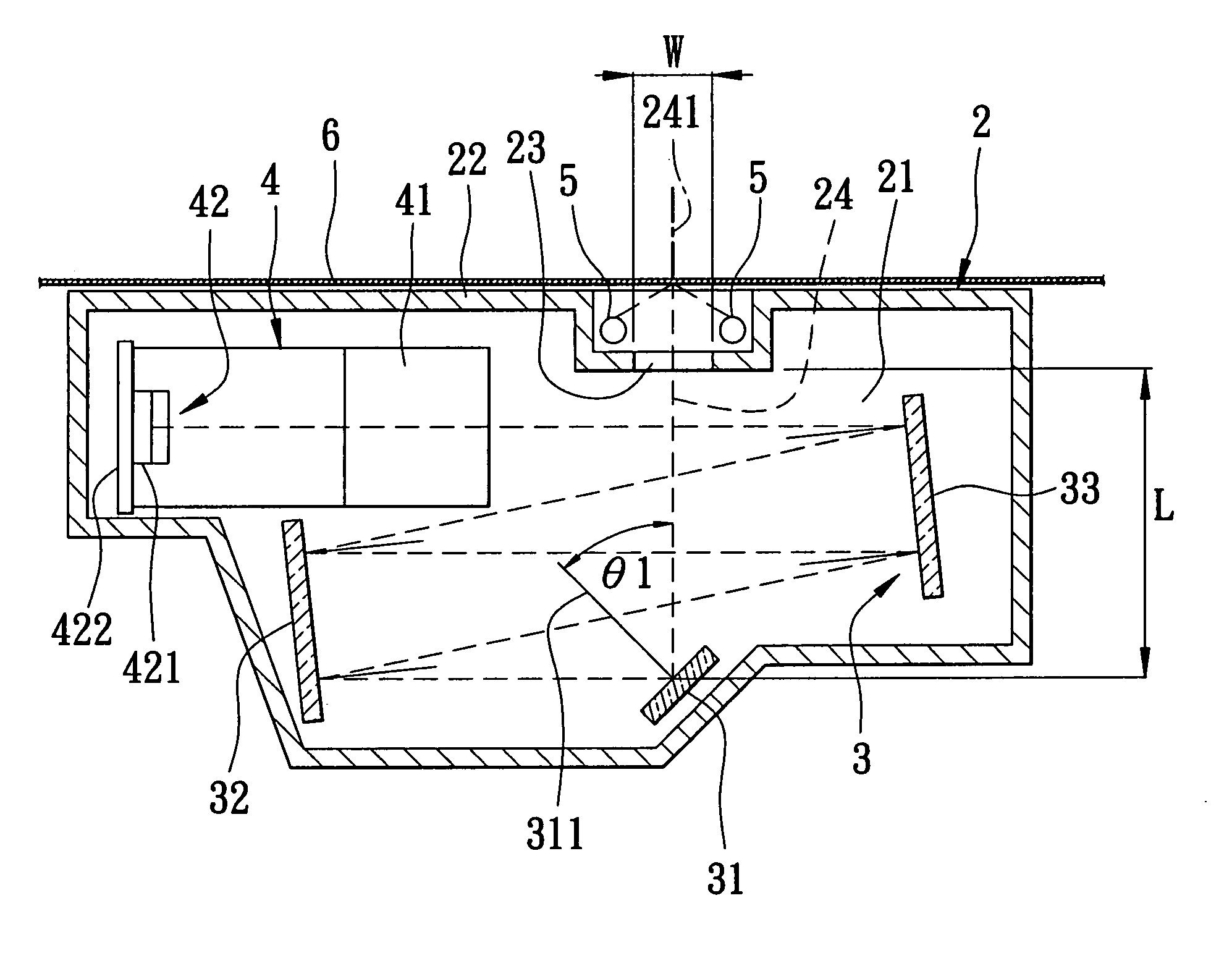 Scanning module