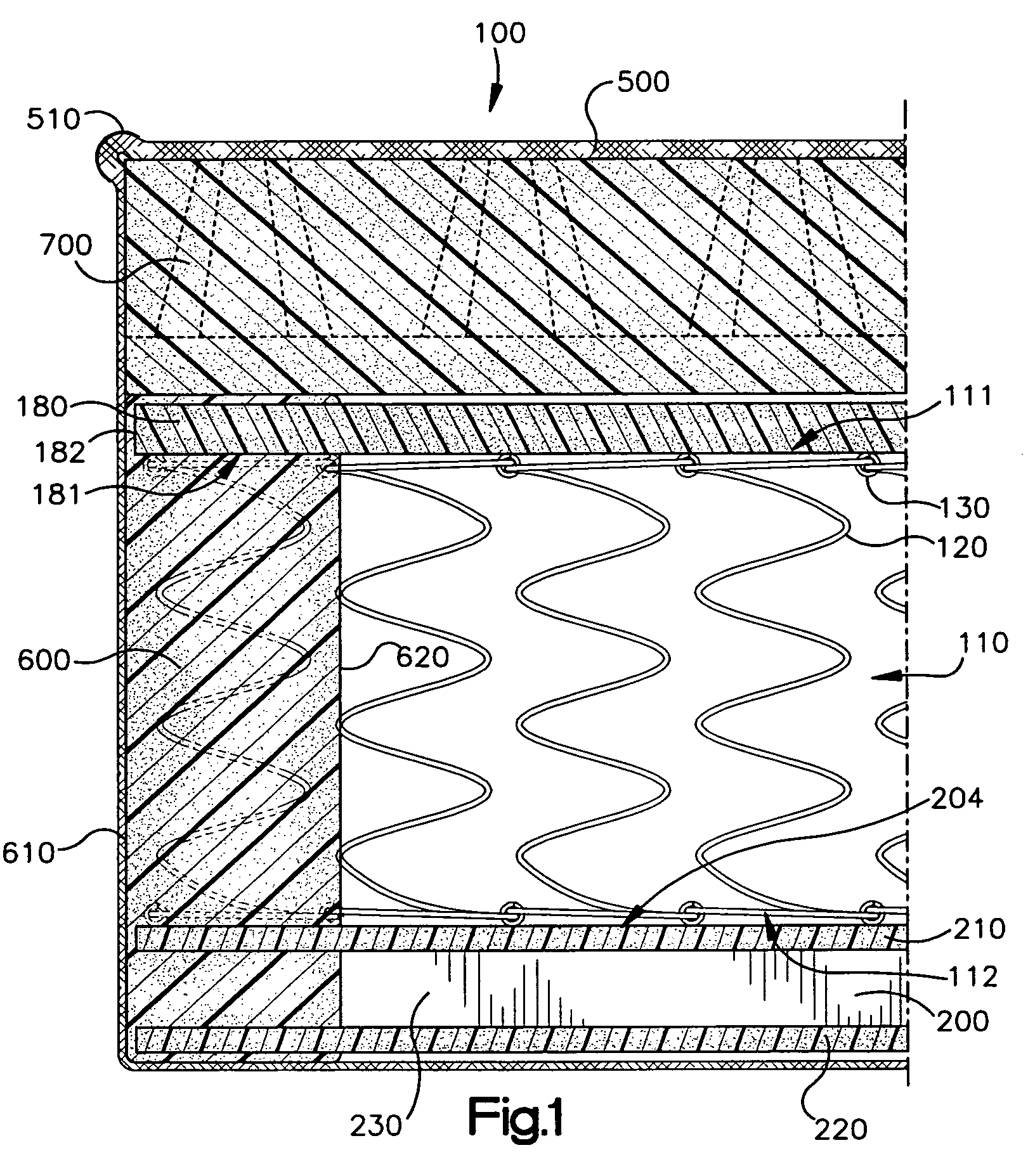 Foam encased innerspring with internal foam components (triple case)