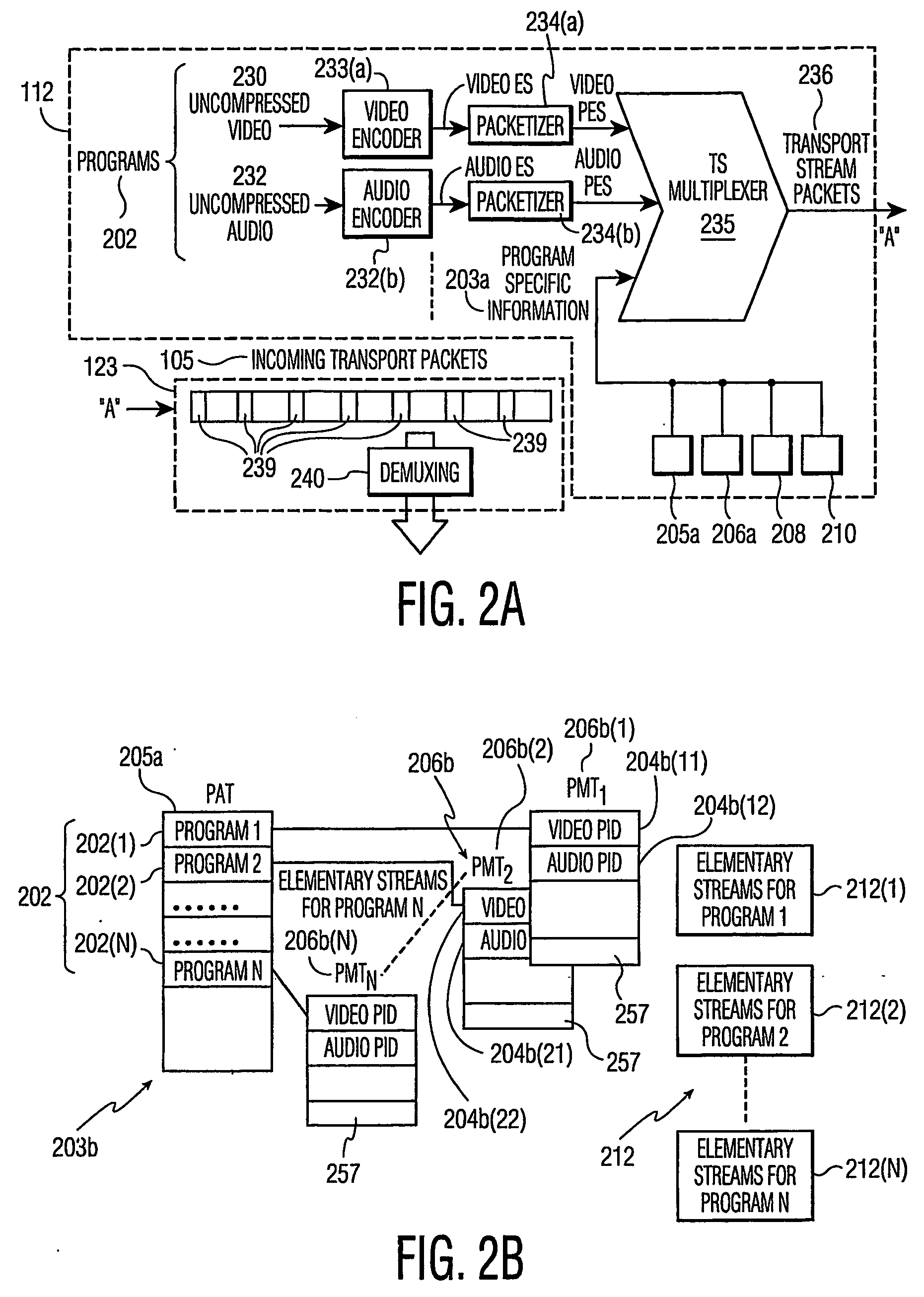 Method and an apparatus for mapping an mpeg transport stream into ip packets for wlan broadcast