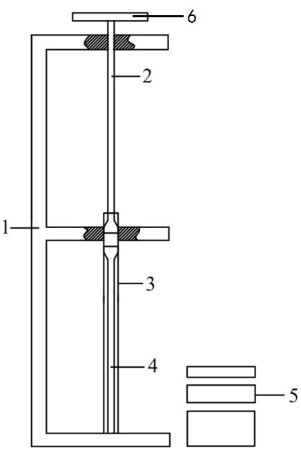 Ash column preparation device and method