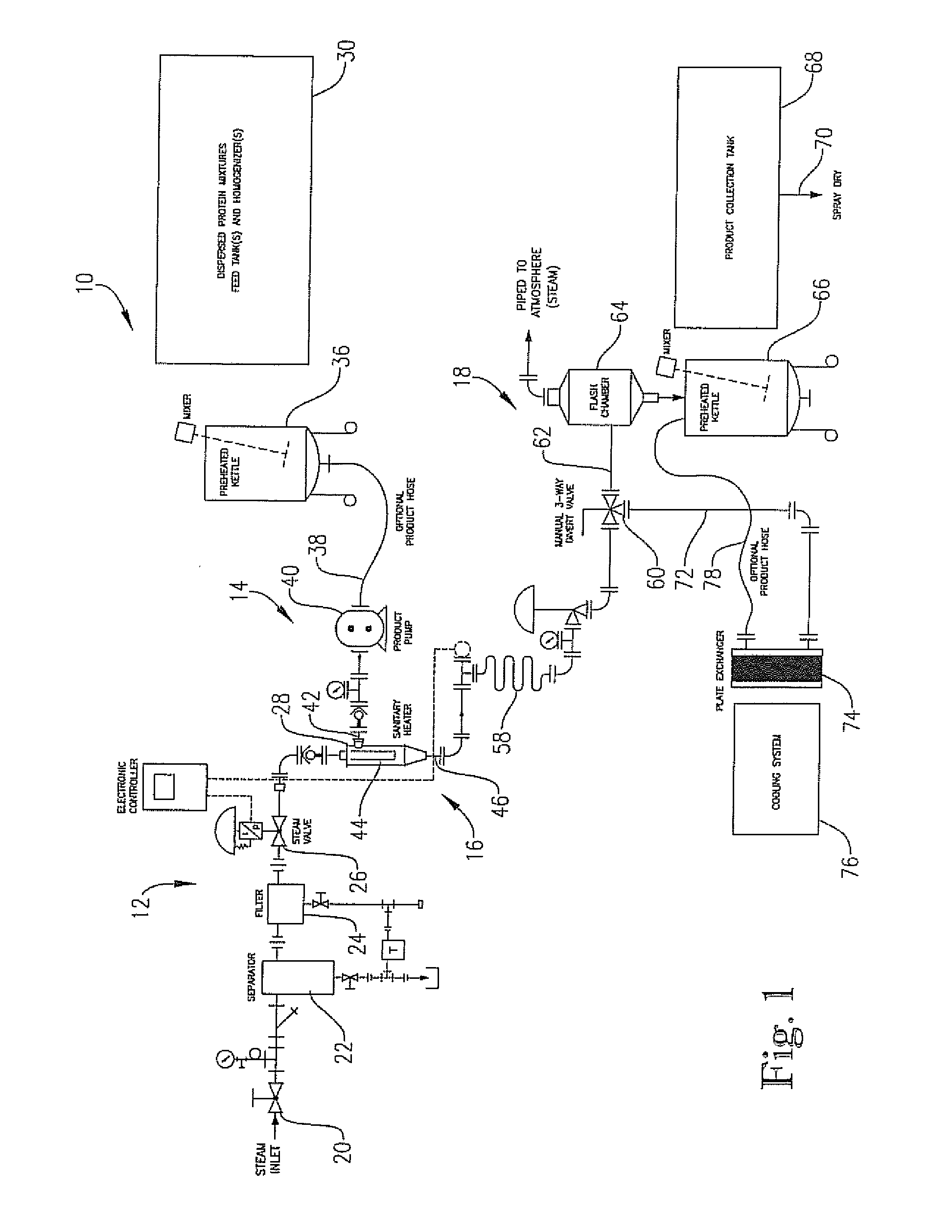 Process for preparing hybrid proteins