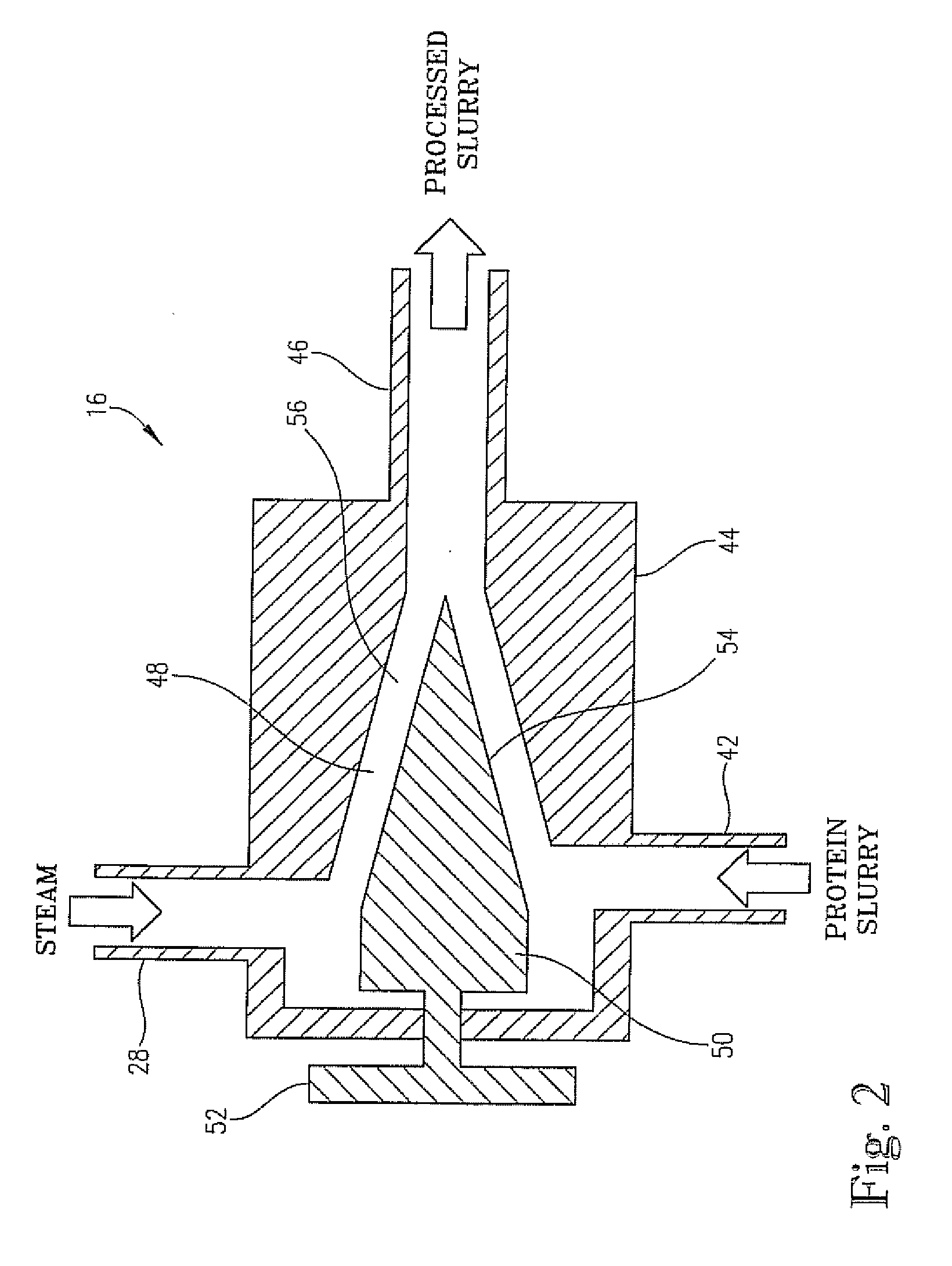 Process for preparing hybrid proteins