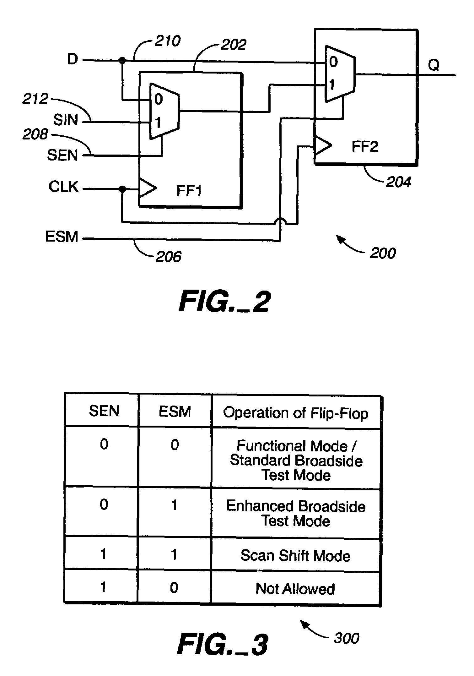 System and method for improving transition delay fault coverage in delay fault tests through use of an enhanced scan flip-flop