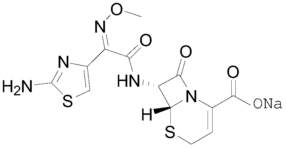 Ceftizoxime sodium compound crystal form, and preparing method and pharmaceutical preparation thereof