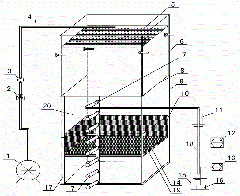 Artificial rainfall runoff and soil water motion simulation experimental system