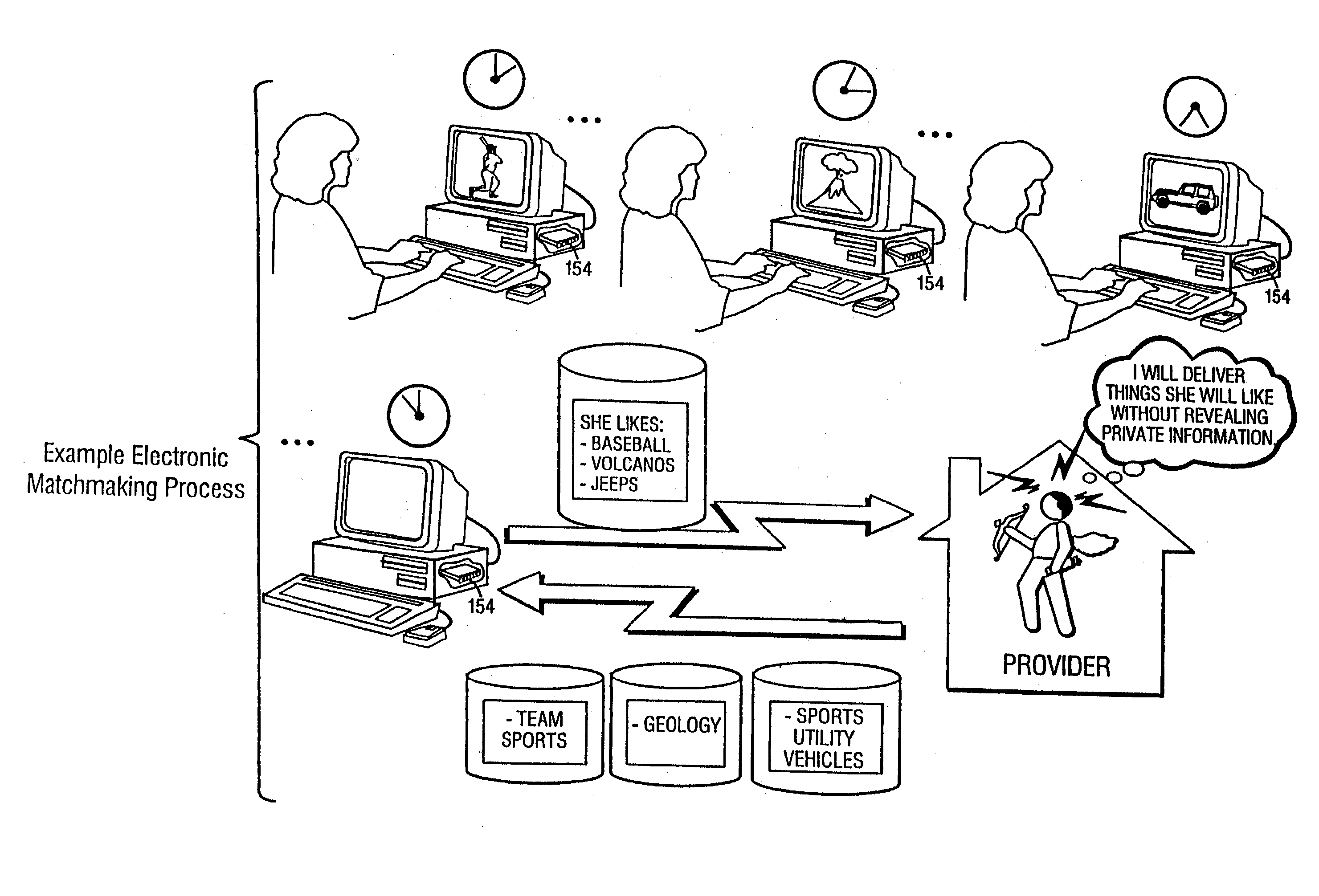 Methods for matching, selecting, narrowcasting, and/or classifying based on rights management and/or other information