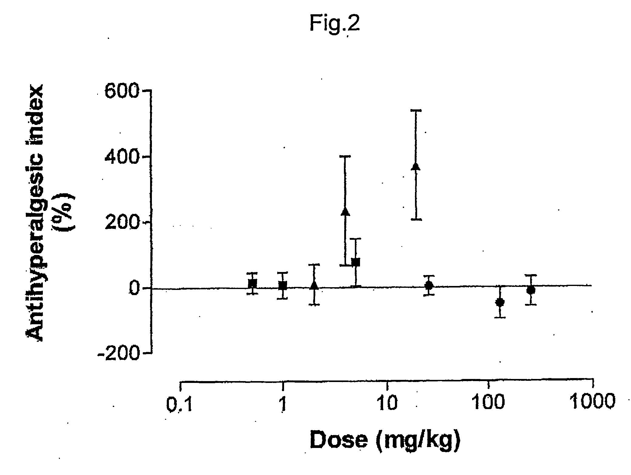 Pharmaceutical combinations of cox-2 inhibitors and opiates