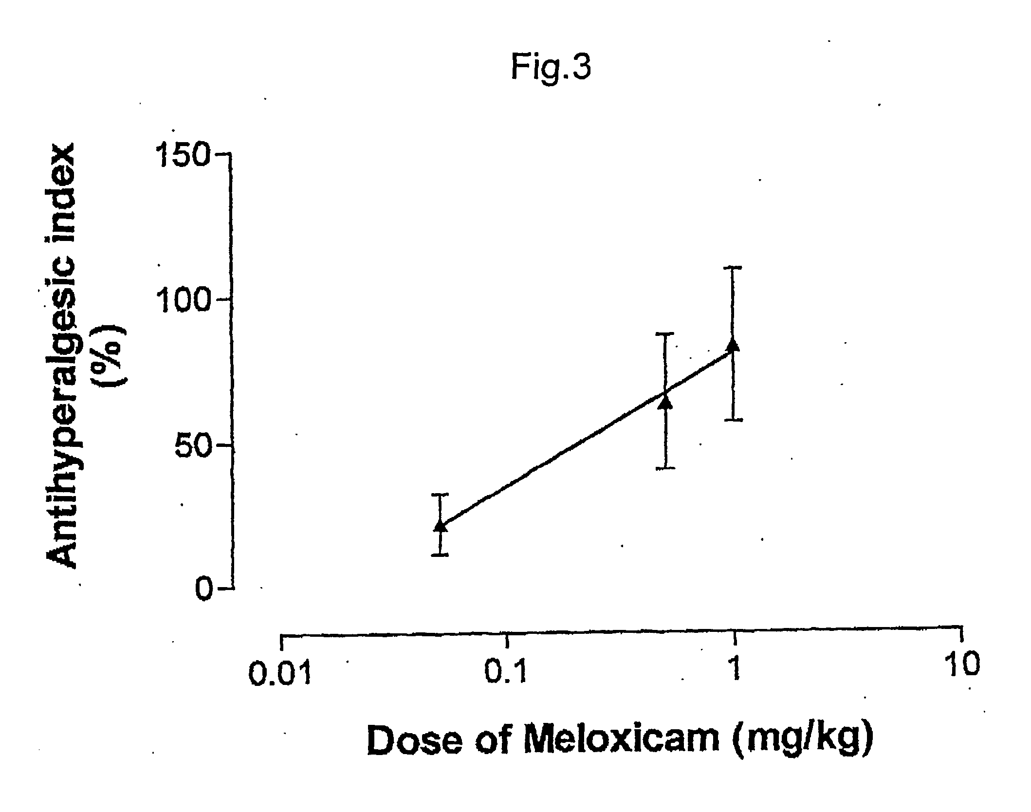 Pharmaceutical combinations of cox-2 inhibitors and opiates