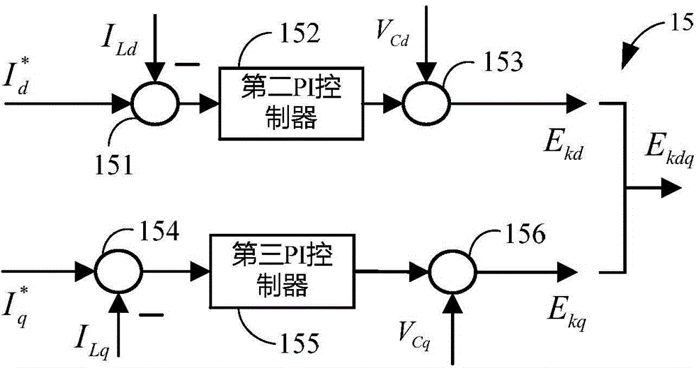 Self-adaptive current control system of grid-connected converter for inhibiting system high-frequency oscillation