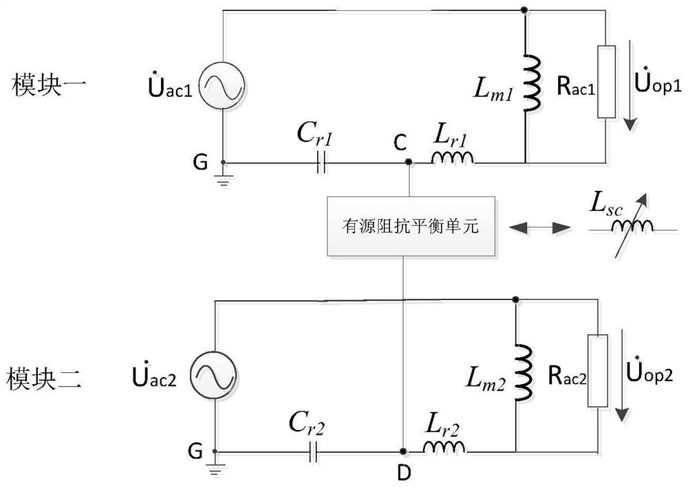 Current sharing method and device for interleaved parallel LLC resonant converter