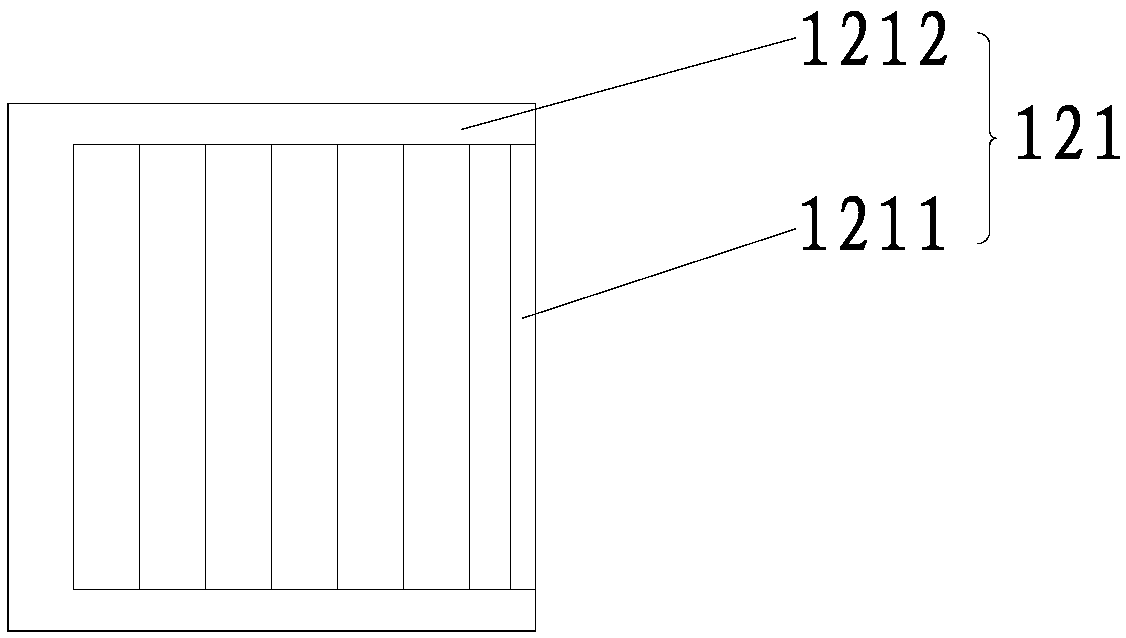 Colorful fabric distribution device and method