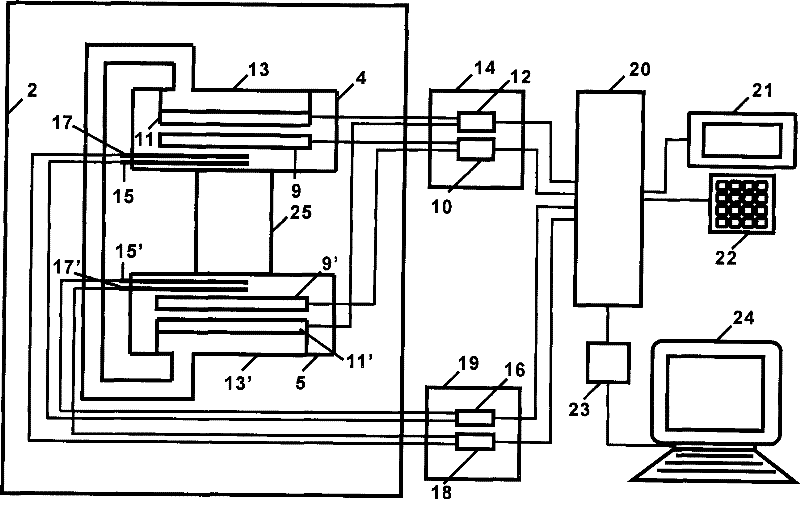 Pyroelectric material measuring apparatus