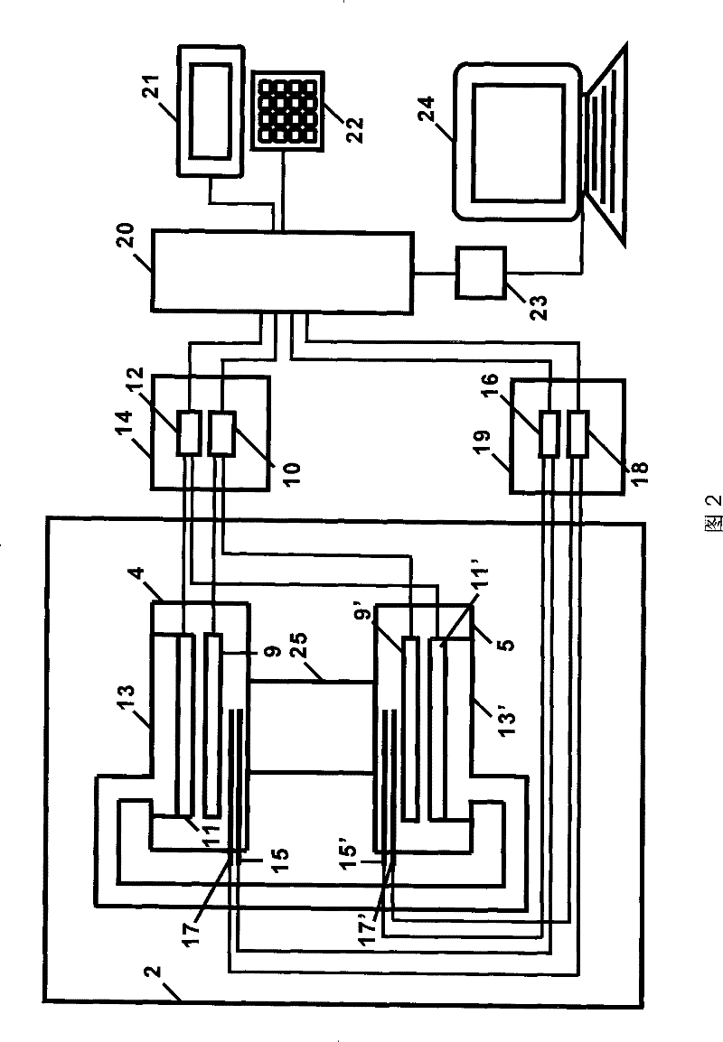 Pyroelectric material measuring apparatus