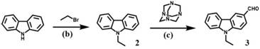 Two-photon fluorescent probe for double detection of sulfur dioxide and viscosity and preparation of two-photon fluorescent probe