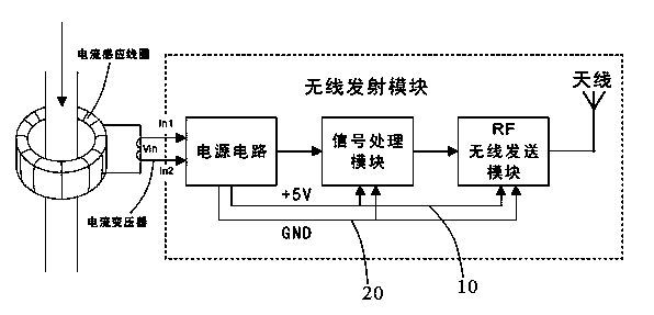 Passive wireless current transformer