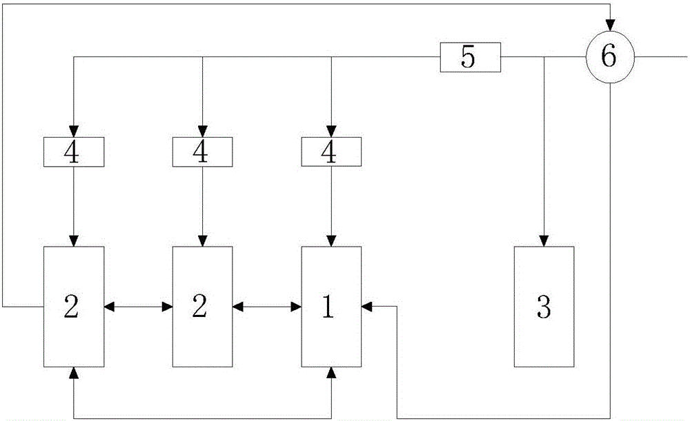 Master-slave harmonic reactive compensation generation system and method